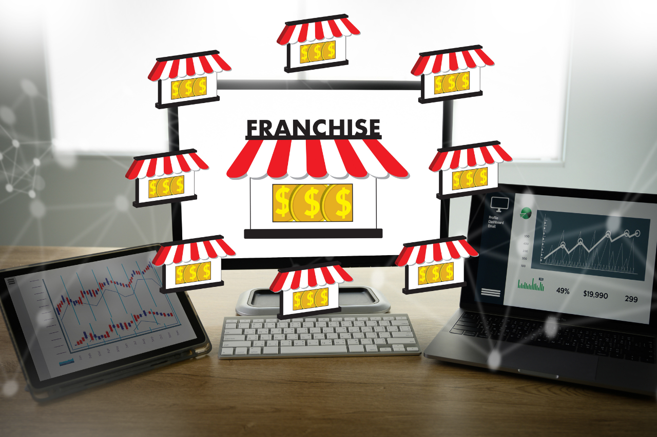Características de una franquicia