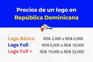 Precios de diseñadores de logos dominicanos